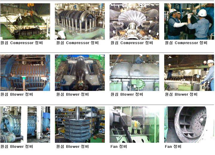 ���� Compressor ����, ���� Blower ����, Fan ����