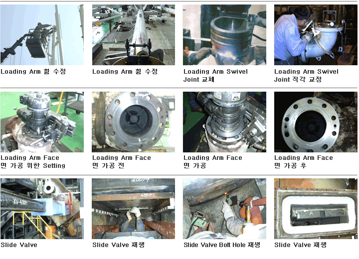 Loading Arm �� ����, Loading Arm Swivel Joint ��ü, Loading Arm Swivel Joint ���� ����, Loading Arm Face �� ���� ���� Setting, Loading Arm Face �� ���� ��, Loading Arm Face �� ����, Loading Arm Face �� ���� ��, Slide Valve, Slide Valve ���, Slide Valve Bolt Hole ���, Slide Valve ���