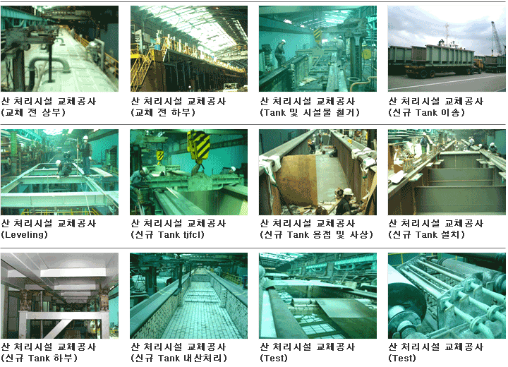 �� ó���ü� ��ü���� (��ü �� ���, ��ü �� �Ϻ�, Tank �� �ü��� ö��, �ű� Tank �̼�, Leveling, �ű� Tank tjfcl, �ű� Tank ���� �� ���, �ű� Tank ��ġ, �ű� Tank �Ϻ�, �ű� Tank ����ó��, Test)