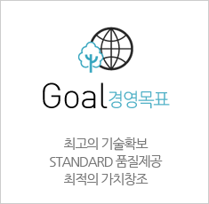goal �ְ��� ���Ȯ�� STANDARDǰ������ ������ ��ġâ��