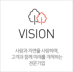 vision ����� �ڿ��� ����ϸ�, ������ �Բ� �̷��� ��ô�ϴ� �������